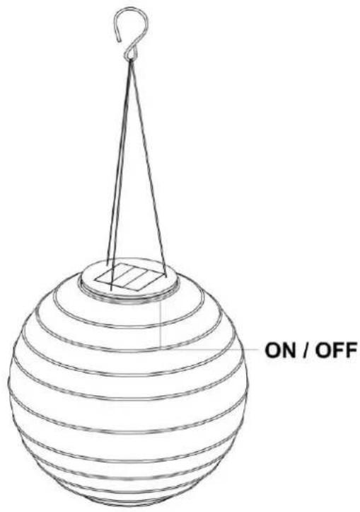 ON / OFF