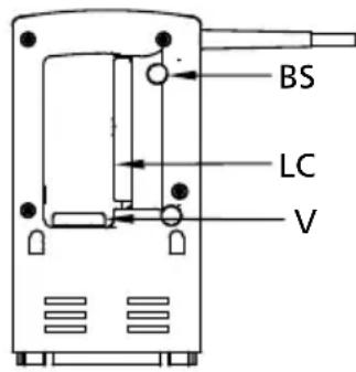 Dynamic Junior 551022 - - Fonctionnement MASTER FOUET : - 1