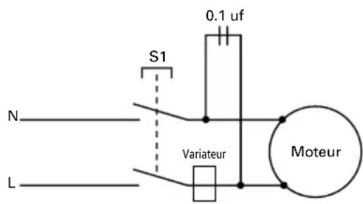 Dynamic Junior 551022 - Raccordement électrique - 1
