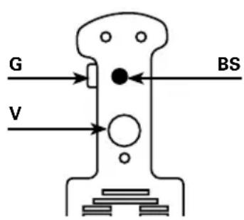 Dynamic Junior 551025 - OPERATION - 2