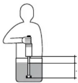 Dynamic Dynamix 551054 - Precautions for the use of the appliance: - 2
