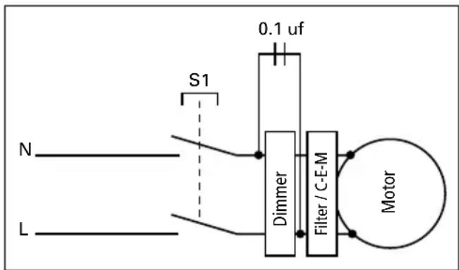 Dynamic Dynamix 551054 - ONDERHOUD - 1