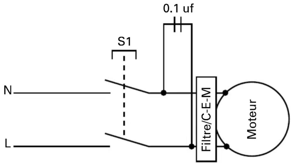 Dynamic 551095 - Instructions pour la réparation de votre apparéil : - 1