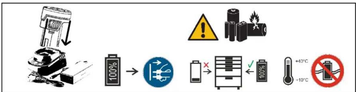 Westfalia Shark - Dear Customers, - 7