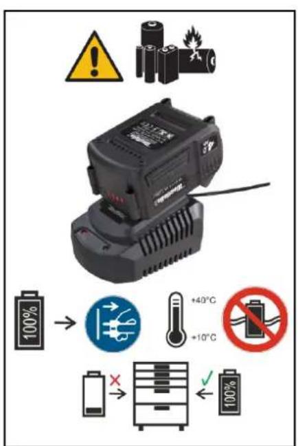 Westfalia XSAW II - I Gentili Signori e Signori, - 6