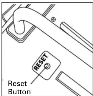 RESET Reset Button
