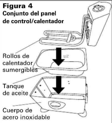 BELLA 3.5L Deep Fryer - Instrucciones de funcionamiento - 1