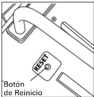 BELLA 3.5L Deep Fryer - Para reiniciar la freidora: - 1