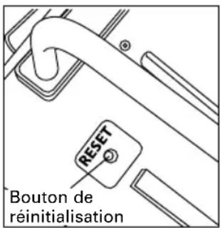 BELLA 3.5L Deep Fryer - Bouton de réinitialisation - 1