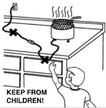 KEEP FROM CHILDREN!