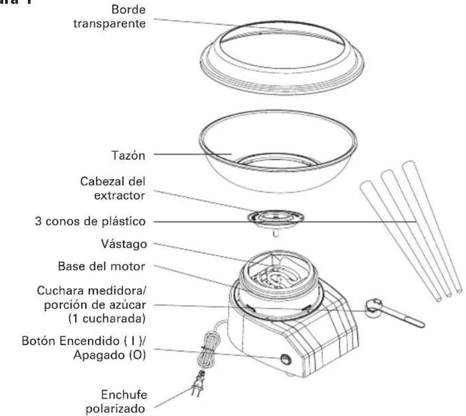 BELLA Cotton Candy Maker - Conozca suquina para hacer algodón de azúcar - 1