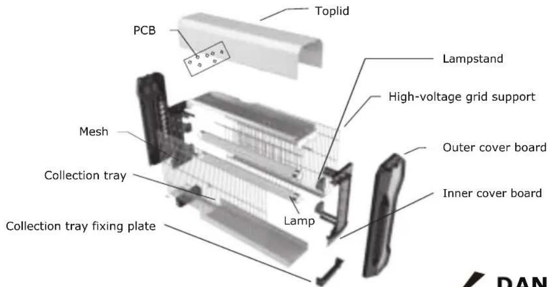 V-TAC VT3220 - INTRODUCTION - 1