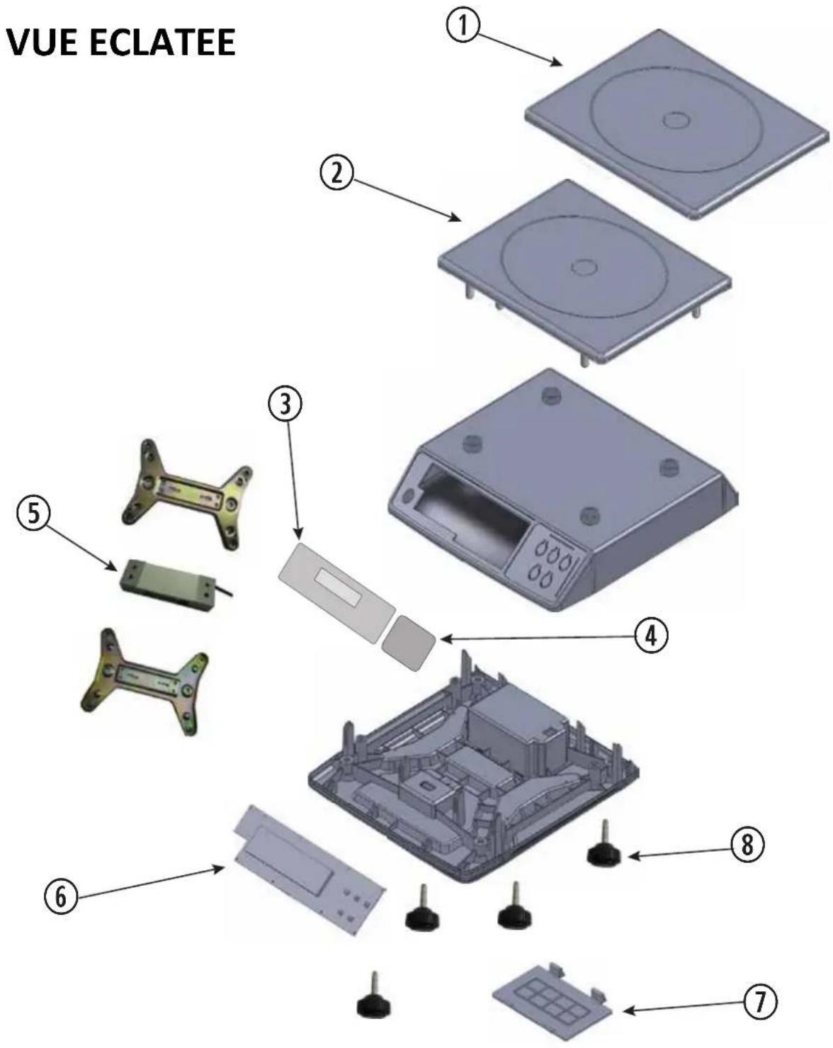VUE ECLATEE ① ② ③ ④ ⑤ ⑥ ⑦ ⑧