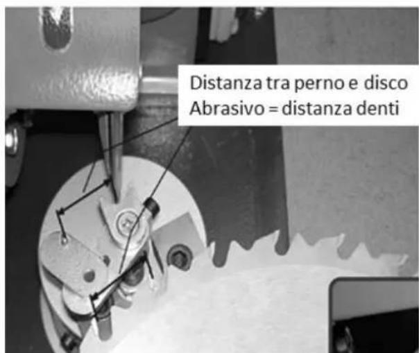 Westfalia 828064 - MESSA I SERVIZIO - 1