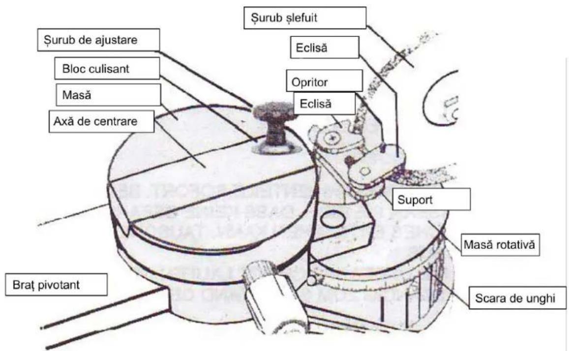 Westfalia 828064 - Utilizarea și operarea - 1