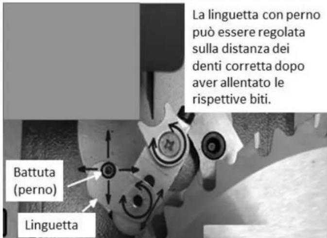 Westfalia 828064 - MESSA I SERVIZIO - 4