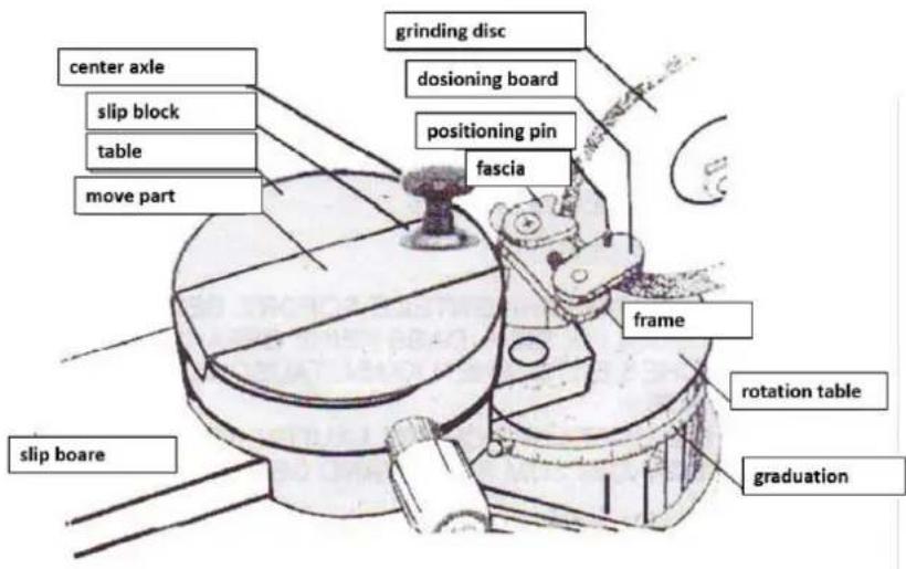 Westfalia 828064 - Operation instructions - 1