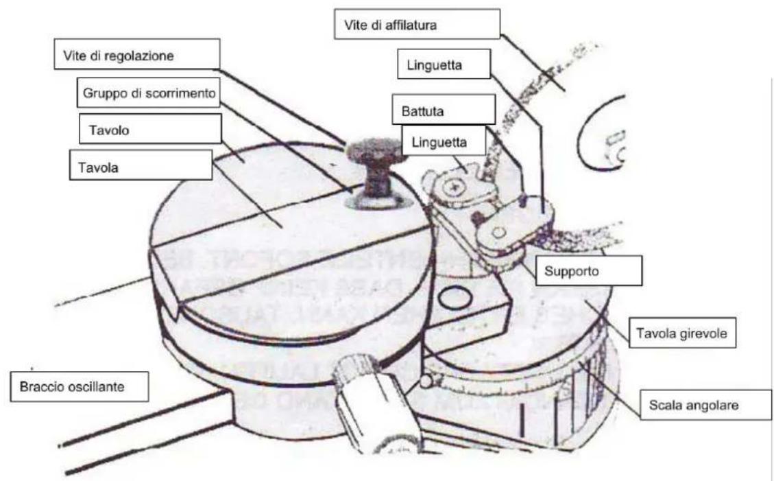 Westfalia 828064 - MESSA I SERVIZIO - 6