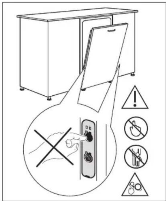 ELECTROLUX KESC7300L - Biztonsági kupakok - 1