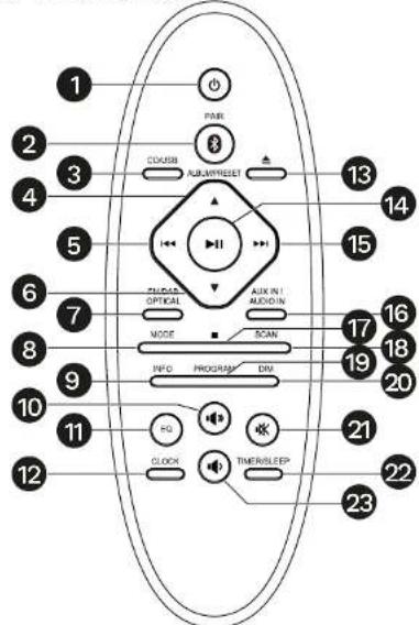 Krüger&Matz KM1995 - Krüger&amp;Matz - 1