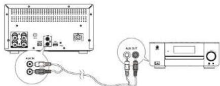 Krüger&Matz KM1995 - Aansluiten van extra apparaten - 1