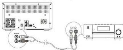 Krüger&Matz KM1995 - Conectarea disposizitivelor externe - 1