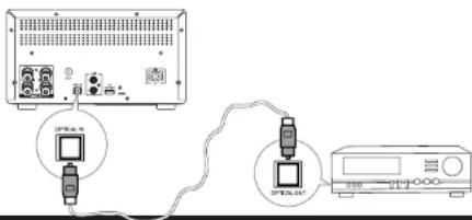 Krüger&Matz KM1995 - Anschlieben externer Geräte - 2