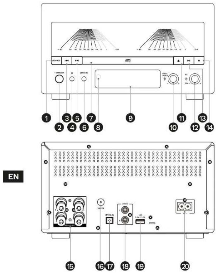 Krüger&Matz KM1995 - Stereo HiFi system KM1995 - 1