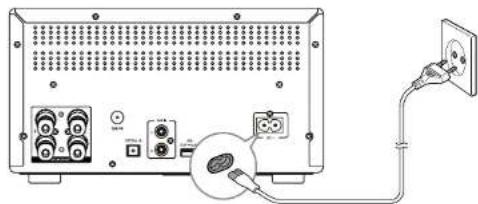Krüger&Matz KM1995 - Connecting to power supply - 1