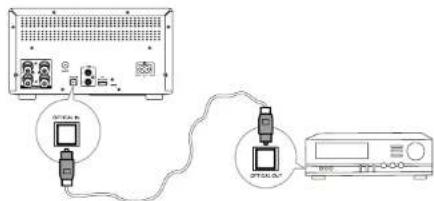 Krüger&Matz KM1995 - Aansluiten van extra apparaten - 2
