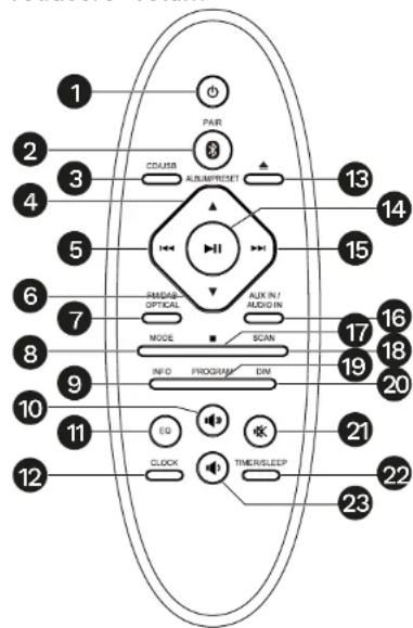 Krüger&Matz KM1995 - Krüger&amp;matz - 1