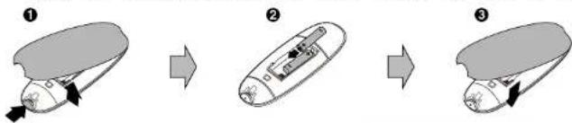 Krüger&Matz KM1995 - Opgelet: - 1