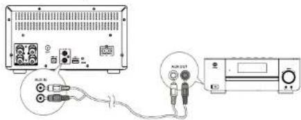 Krüger&Matz KM1995 - Connecting external device - 1