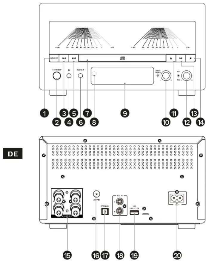 Krüger&Matz KM1995 - Krüger&amp;Matz - 1