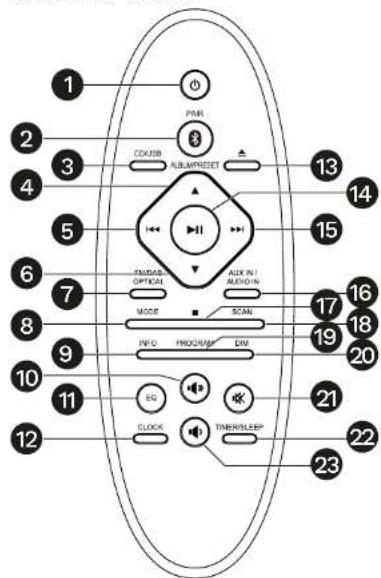 Krüger&Matz KM1995 - Krüger&amp;Matz - 1