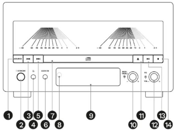 Krüger&Matz KM1995 - 1