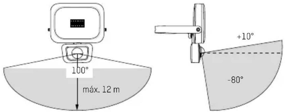 ANSMANN WFL1600S - i ÁREA DE DETECCIÓN - 1
