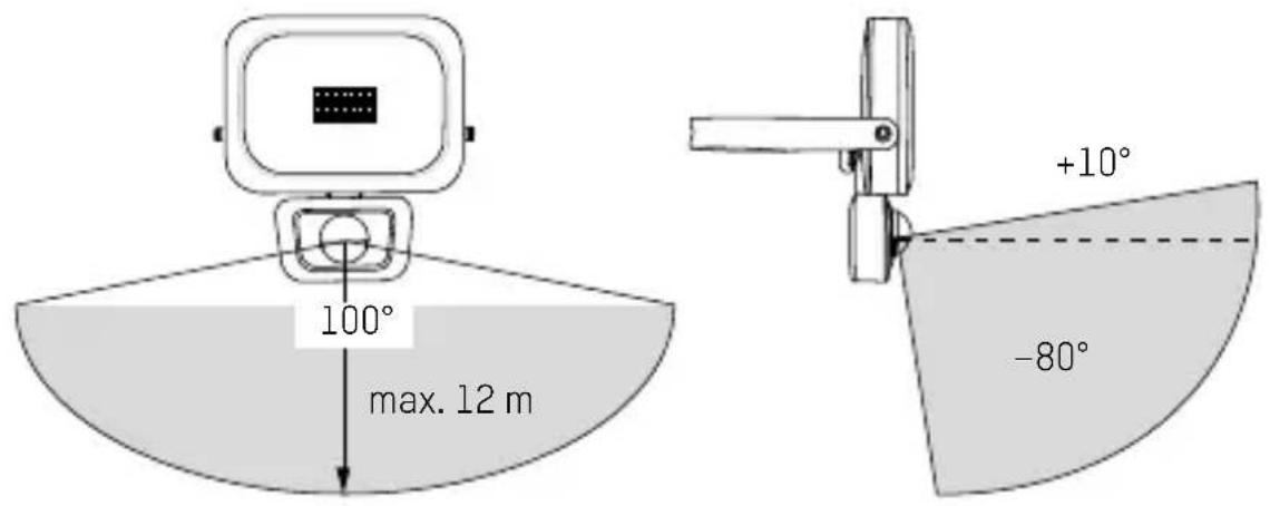 ANSMANN WFL1600S - VÄGGSTRÅLKASTARE MED SENSOR - 2