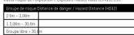 ANSMANN Future Multi 3in1 - Consignes de sécurité - 2
