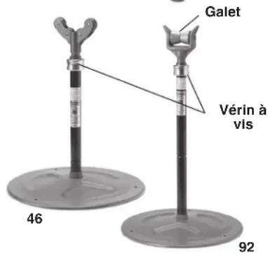 RIDGID RJ624 - Description - 5