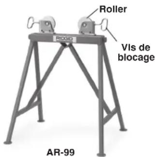 RIDGID RJ624 - Description - 7