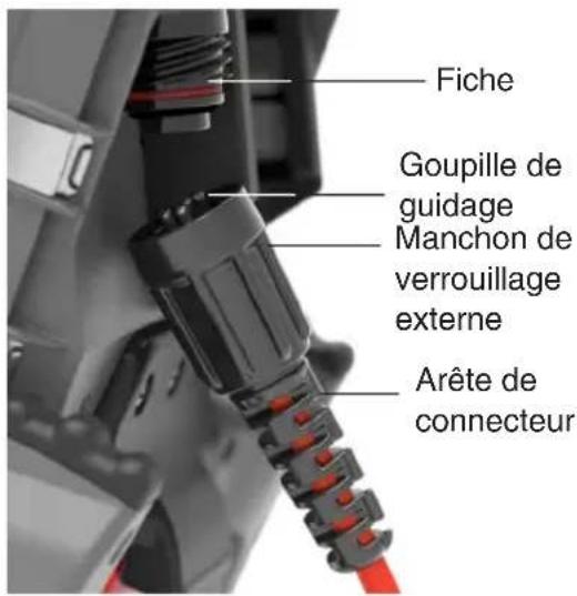 RIDGID SeeSnake nanoReel - Remarque - 1