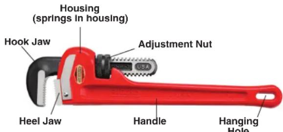 RIDGID E18 - Description - 7