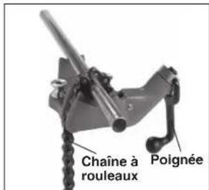 Chaîne à rouleaux Poignée