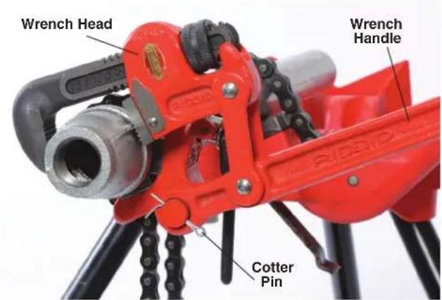 RIDGID E24 - Compound Leverage Wrenches - 2