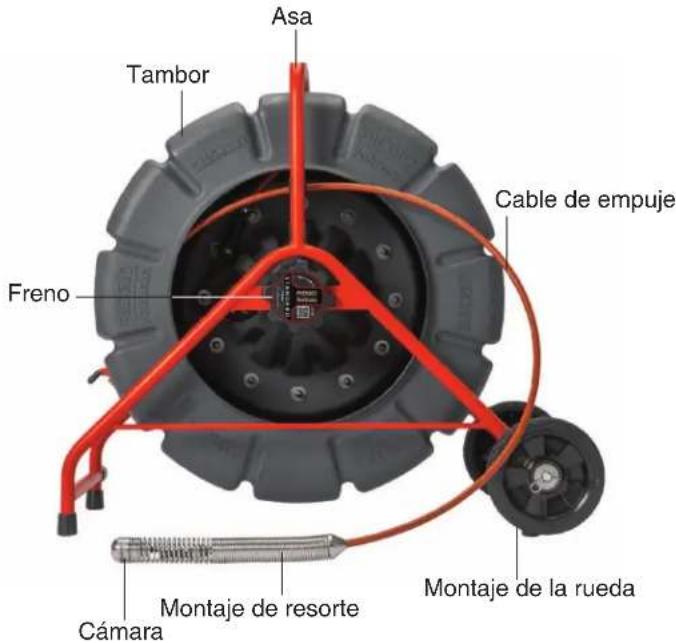 RIDGID SeeSnake Standard - Sensor deImagen HDR - 1