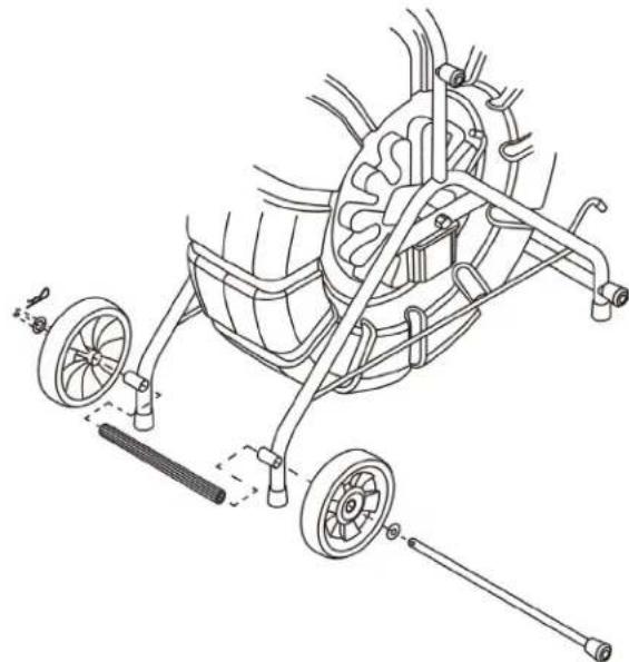 RIDGID SeeSnake Standard - Avertissement - 2