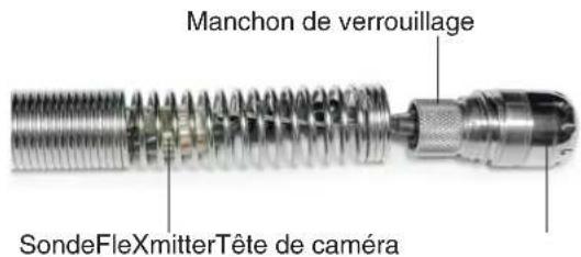 RIDGID SeeSnake Standard - Équipement standard - 1