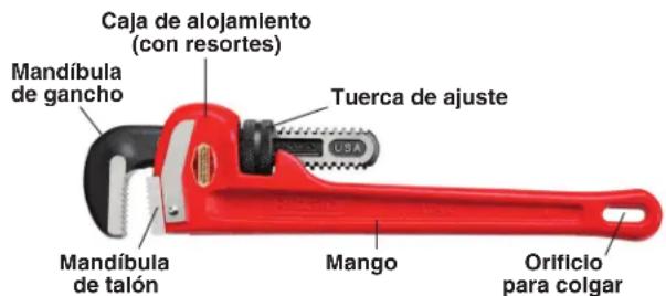 RIDGID E10 - Descripción - 7
