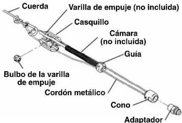 RIDGID CrossChek - Capacidad agujeros - 2